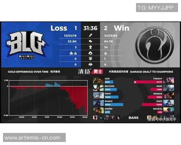 和平精英最新力量排行榜揭晓IG战队荣登第四名引发热议