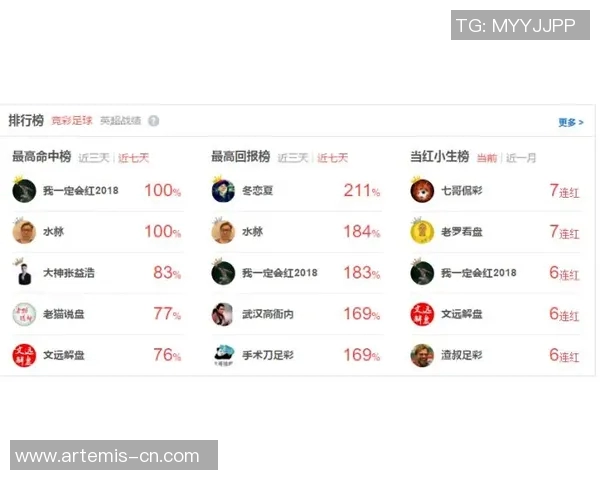 北单推荐伊朗对阵西班牙赛事分析及投注建议 北单推荐伊朗对阵西班牙赛事分析及投注建议