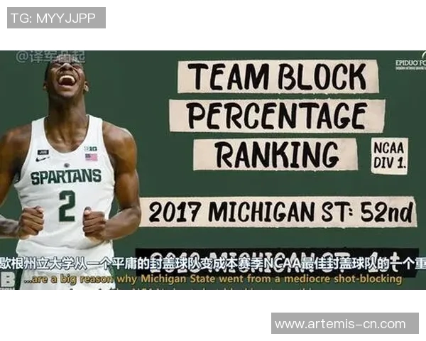 德阿隆福克斯的崛起与未来展望：一位篮球新星的成长之路