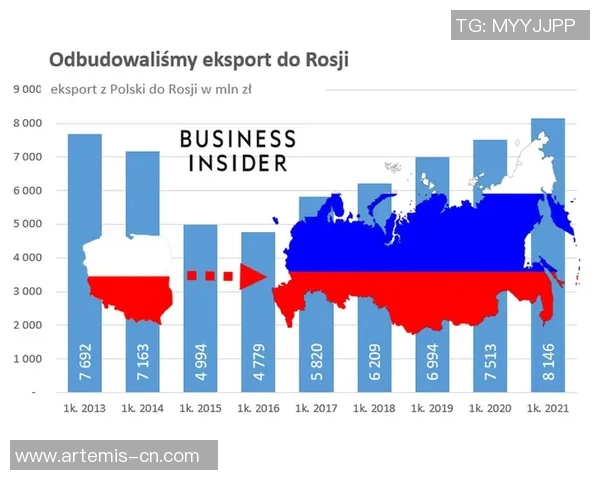 波兰与俄罗斯篮球对抗历史战绩分析及未来展望
