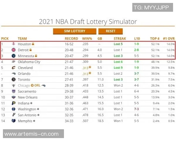 火箭与热火季前赛数据分析揭示球队实力对比与战术趋势